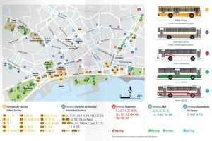 Map of Funchal Bus stop, travelling around Madeira by bus